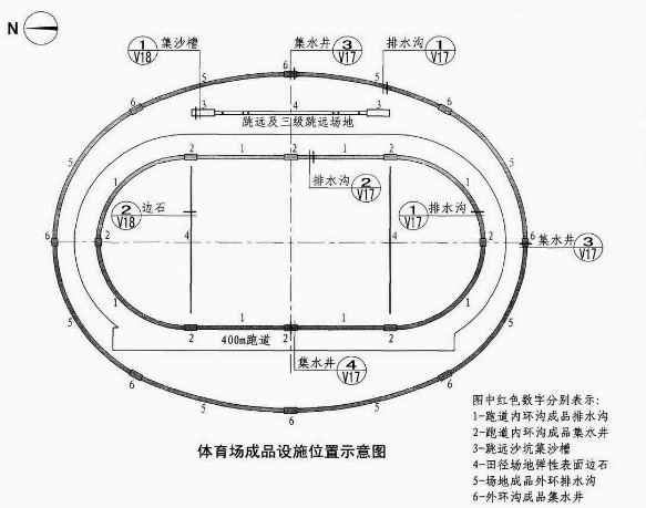 路緣石排水溝施工方案