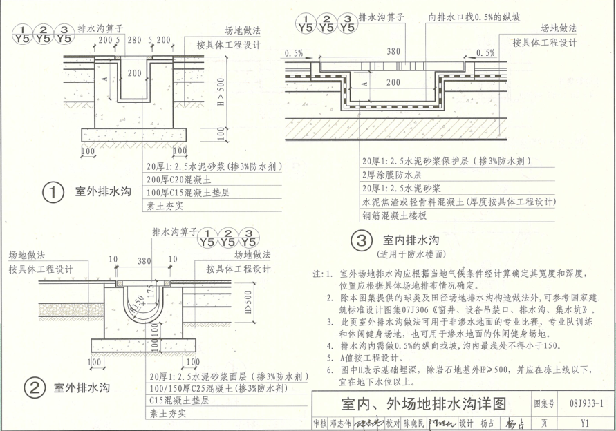 成品排水溝尺寸參數(shù)