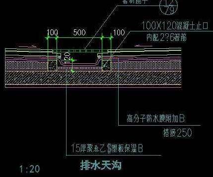 2種屋面排水溝施工方法及流程