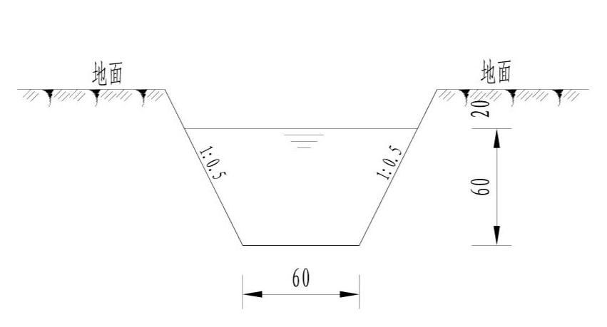 如何制作排水溝斷面及排水溝坡度設(shè)置要求