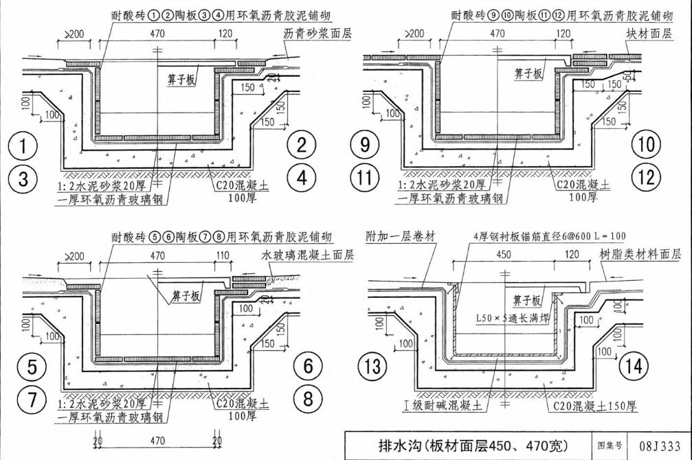 快速了解不銹鋼集水井蓋板做法及核算價(jià)格