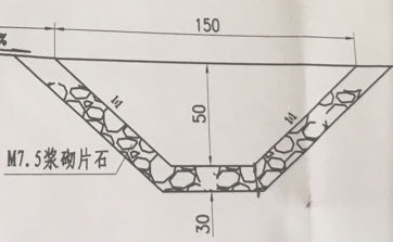 梯形排水溝示意圖