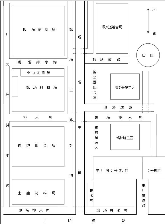 廠房排水溝設(shè)計(jì)圖