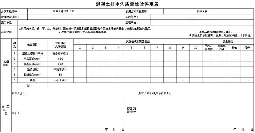 混凝土排水溝質(zhì)量評定表